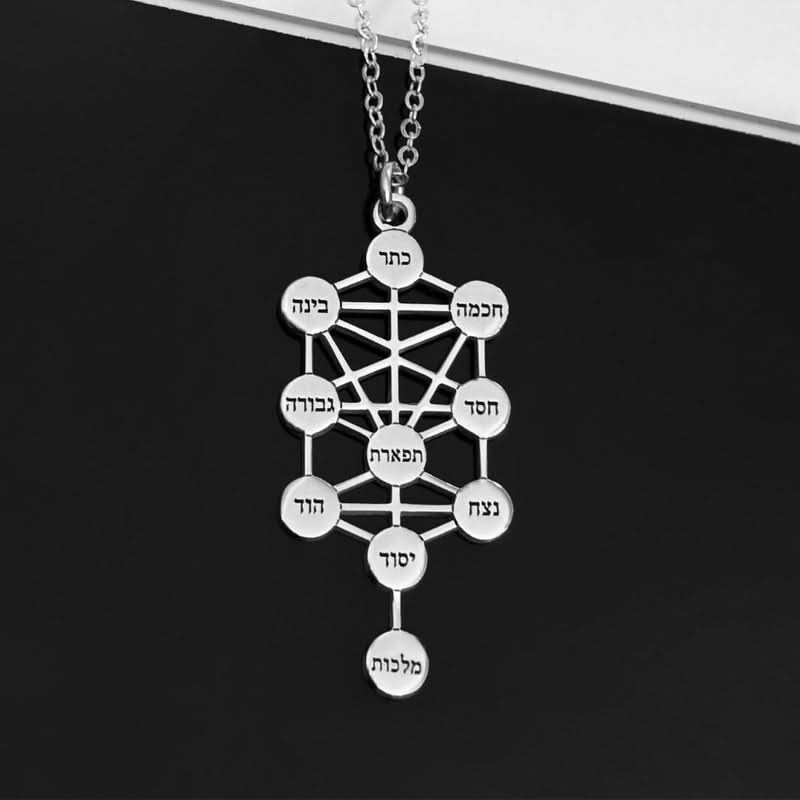 ืฉืจืฉืจืช "ืขืฉืจ ืืกืคืืจืืช" ืืืกืฃ 925 ืื ืืจืืก ืฆืืคืื ืืื. ืืืืจ ืืืฆืข ืืชืจ ืืชื ืืช ืืฉืจืื